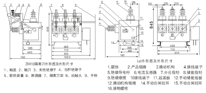 ZW10-12戶外柱上真空斷路器
