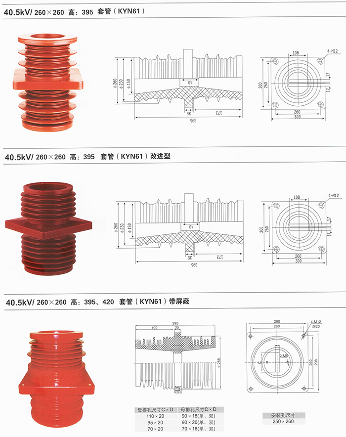 開關(guān)柜高壓套管