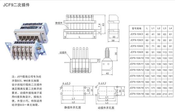 低壓開(kāi)關(guān)柜二次插件