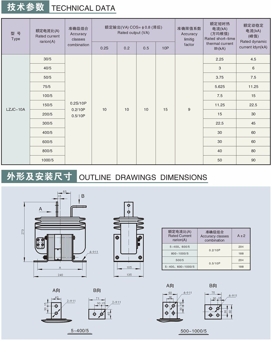 LZJC-10(A)型電流互感器
