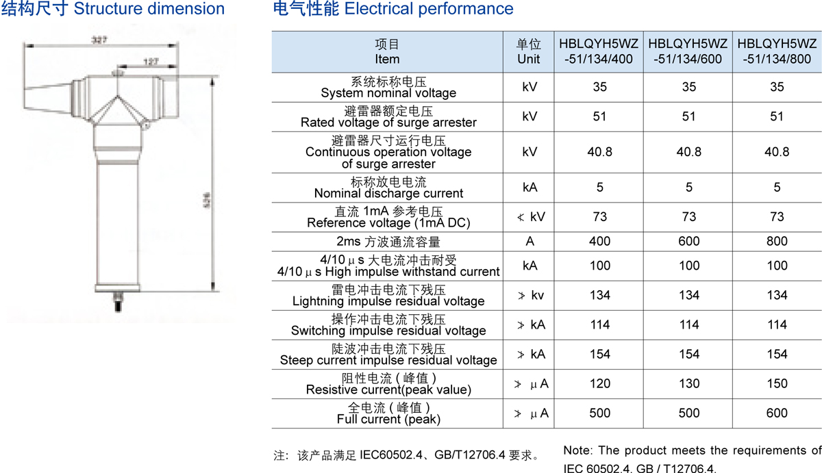 35KV歐式后接避雷器