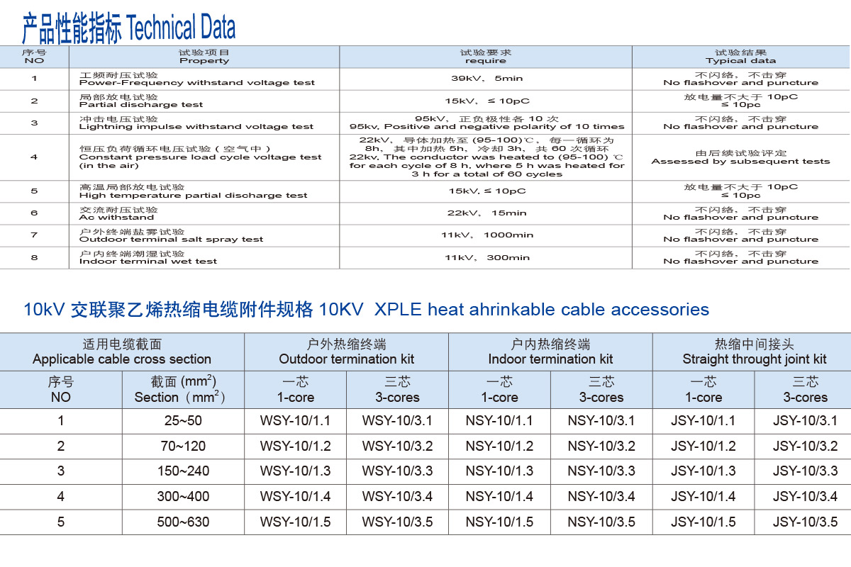 10KV電纜戶外熱縮終端組件